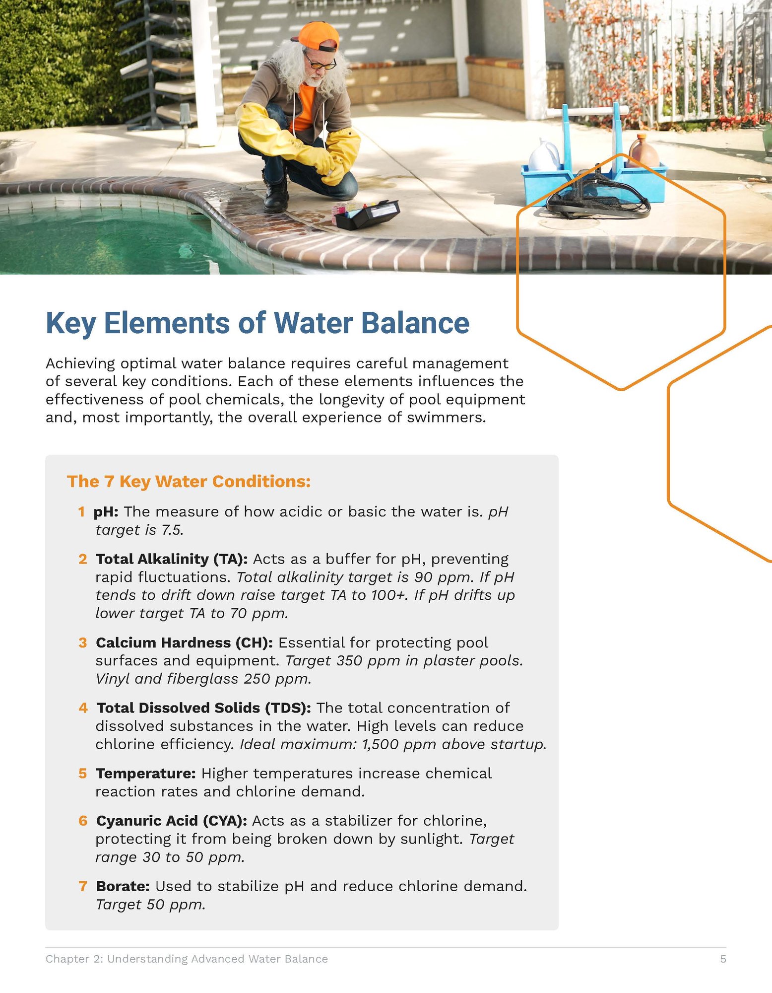 HASA_PCTIGuide_Page_05-1